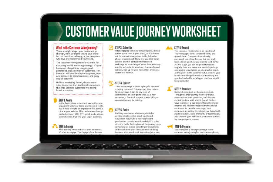 Customer Value Journey Worksheet PNG